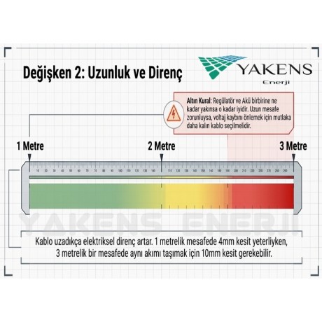 4mm (1m+1m) Solar Regülatör Kuru Akü Bağlantı Kablosu Hazır Seti –  Şarj Kontrol Cihazı Halka Soket Papuçlu Kırmızı Siyah Kablo
